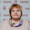Иванова Ирина Сергеевна